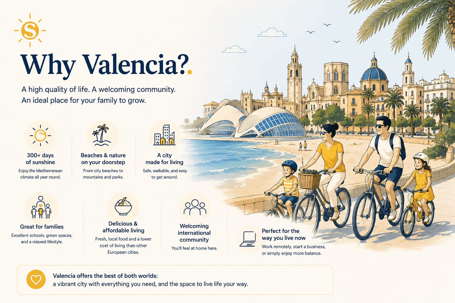 Family exploring Valencia while planning an international relocation